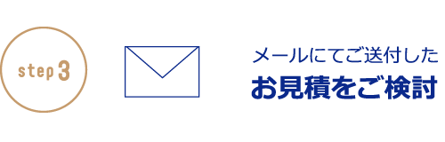 メールにてご送付したお見積をご検討