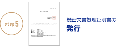 機密文書処理証明書の発行