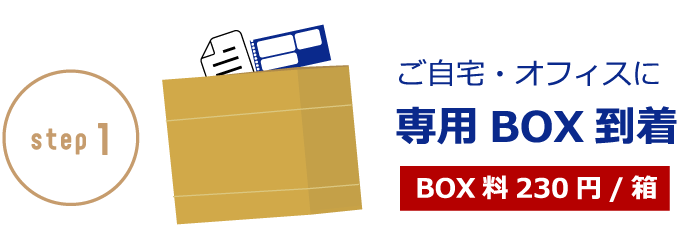 ご自宅・オフィスに専用BOX到着