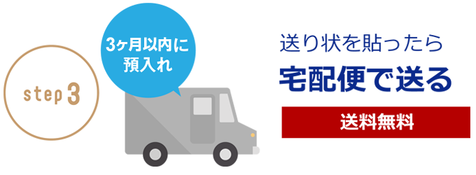 送り状を貼ったら宅配便で送る/送料無料